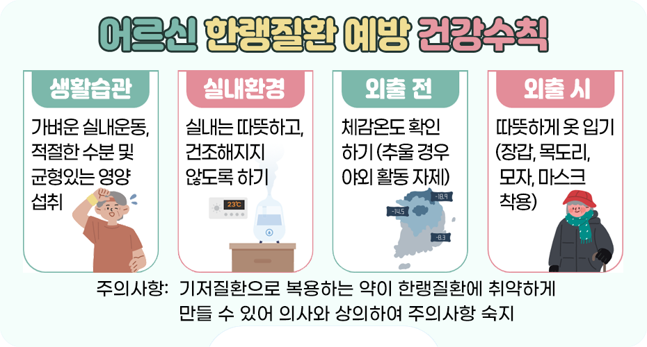 어르신 한랭질환 예방 건강수칙