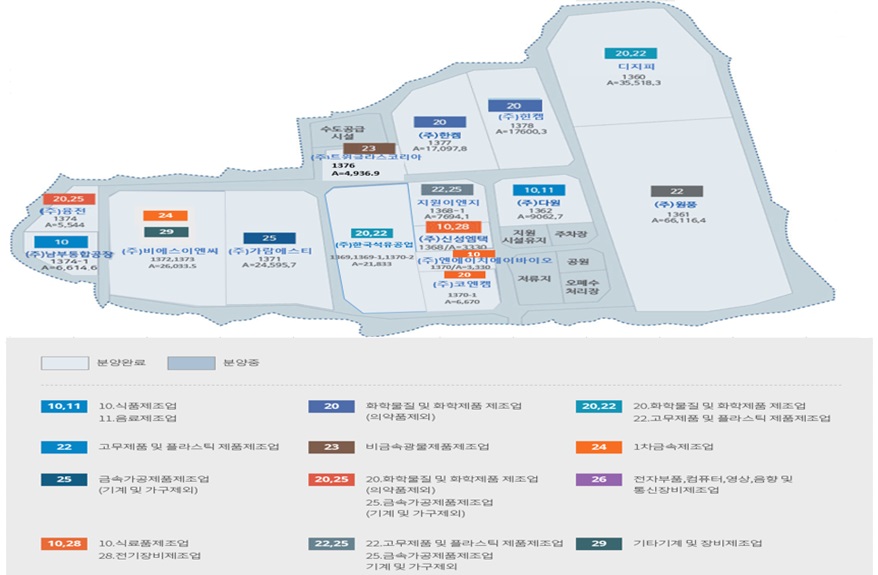 청산산업단지 배치도 이미지입니다.