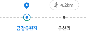 향수녹색여행 코스안내 이미지1. 금강유원지 - 우산리(걸어서 4.2km)