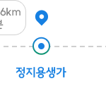 금강 향수 자전거길 코스 안내이미지7. 안터선사공원에서 정지용생가까지 거리 50.6km 걸어서 15분정도 소요됩니다.